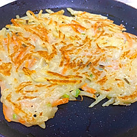 Nutritious Breakfast - Pan-Fried Potato Pancakes Recipe Illustration 5