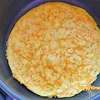 Illustration of how to make breakfast vegetable egg pancake 3