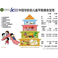 [Breakfast Collection] N types of nutritious and healthy quick breakfasts for children Illustration of how to make breakfast and vitality breakfast 1