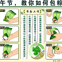 Osmanthus alkali water rice dumpling#Sweet rice dumpling VS salty rice dumpling, you are Which party? #’s approach diagram 7