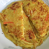 Recipes for lazy people that can be used as breakfast, supper, or snacks Illustration of how to make healthy potato pancakes 4