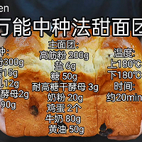 The secret of soft and non-drying bread-All-purpose Chinese sweet dough Illustration of how to do it 1