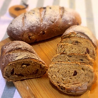 Illustration of how to make European-style walnut raisin bread and multi-grain bread 15