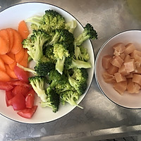 Illustration of how to cook chicken breast and stir-fried broccoli 1